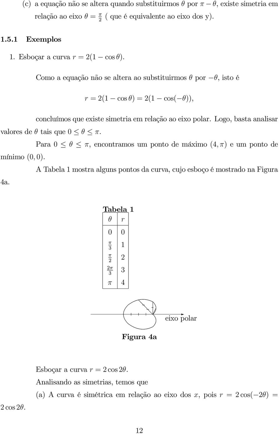 Logo, basta analisar valoresdetaisque0. Para 0, encontramos umponto de máximo (4) e umponto de mínimo(00).