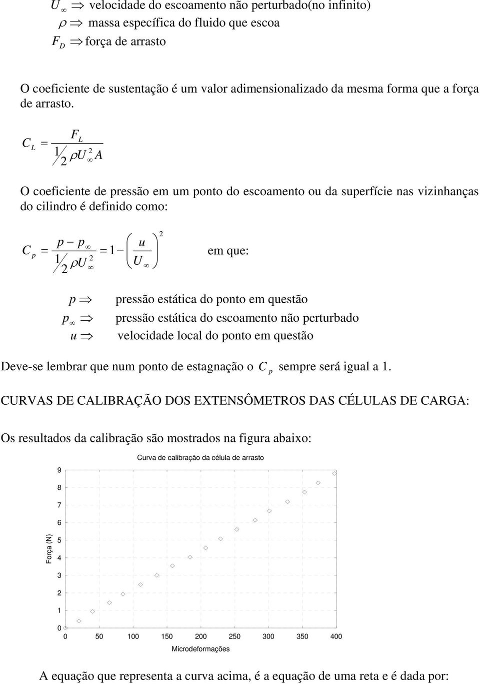 FL L O coeficiente de pressão em m ponto do escoamento o da sperfície nas vizinhanças do cilindro é definido como: p p p em qe: p pressão estática do ponto em qestão p pressão estática do escoamento