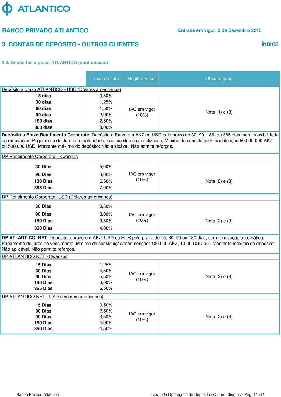 Observações Depósito a Prazo Rendimento Corporate: Depósito a Prazo em AKZ ou USD pelo prazo de 30, 90, 180, ou 365 dias, sem possibilidade de renovação.