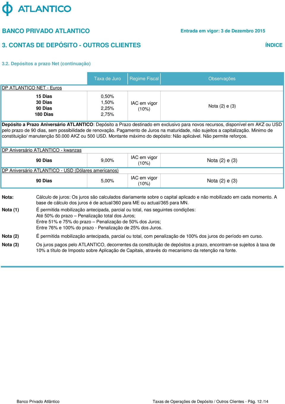 em exclusivo para novos recursos, disponível em AKZ ou USD pelo prazo de 90 dias, sem possibilidade de renovação. Pagamento de Juros na maturidade, não sujeitos a capitalização.