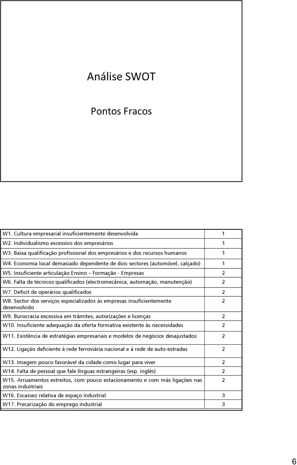 Insuficiente articulação Ensino Formação - Empresas 2 W6. Falta de técnicos qualificados (electromecânica, automação, manutenção) 2 W7. Deficit de operários qualificados 2 W8.