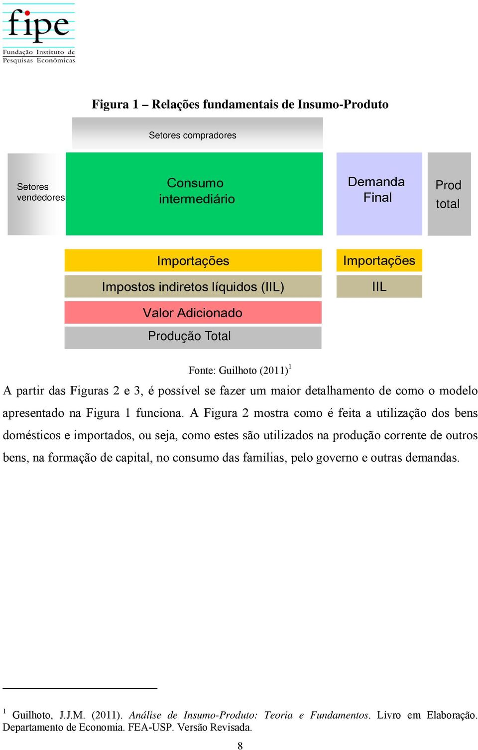 A Figura 2 mostra como é feita a utilização dos bens domésticos e importados, ou seja, como estes são utilizados na produção corrente de outros bens, na formação de capital, no consumo das