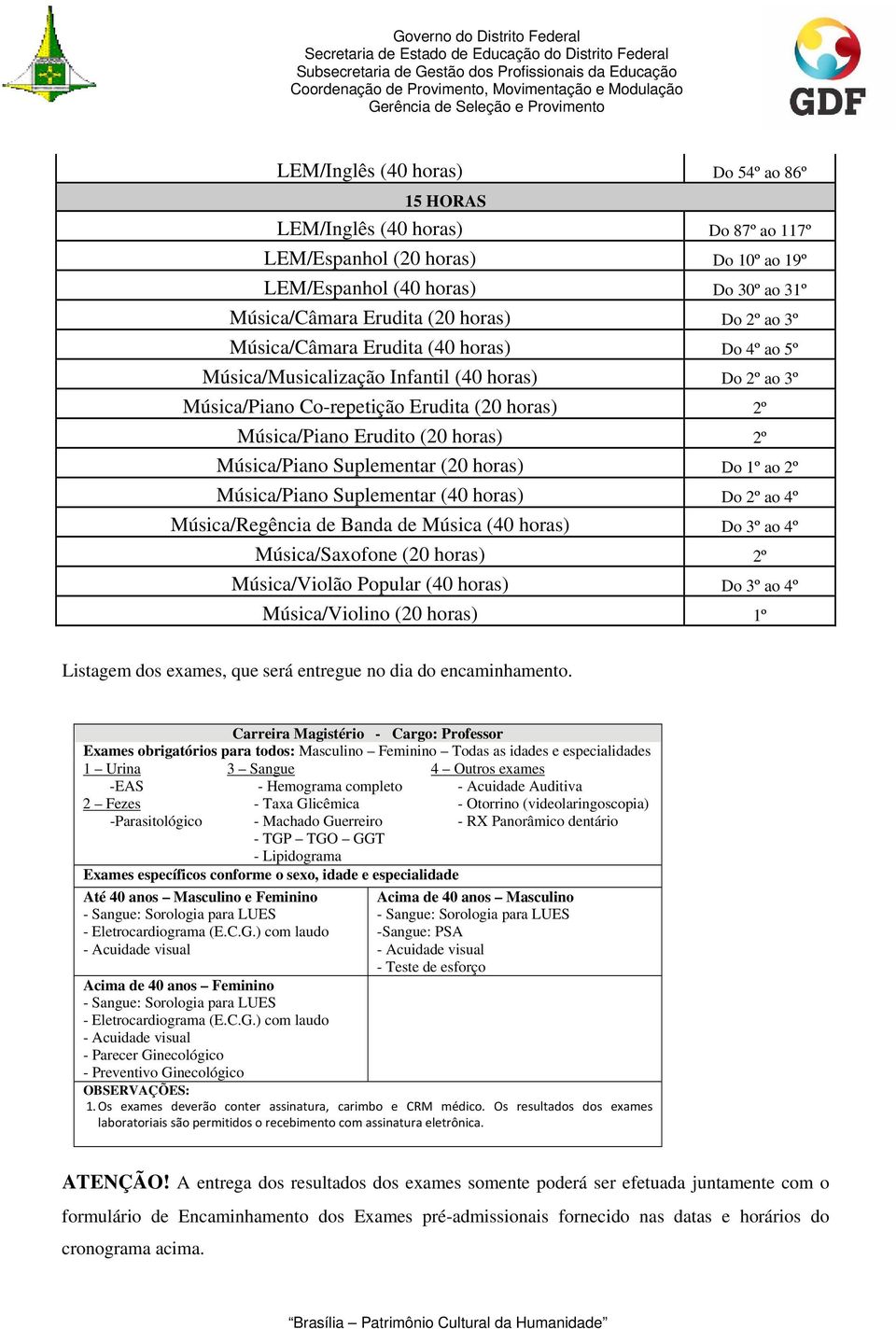 Suplementar (20 horas) Do 1º ao 2º Música/Piano Suplementar (40 horas) Do 2º ao 4º Música/Regência de Banda de Música (40 horas) Do 3º ao 4º Música/Saxofone (20 horas) 2º Música/Violão Popular (40