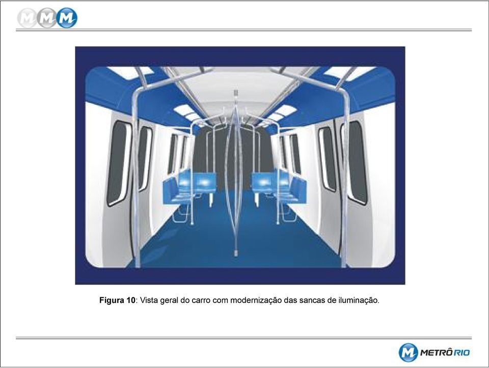 modernização das