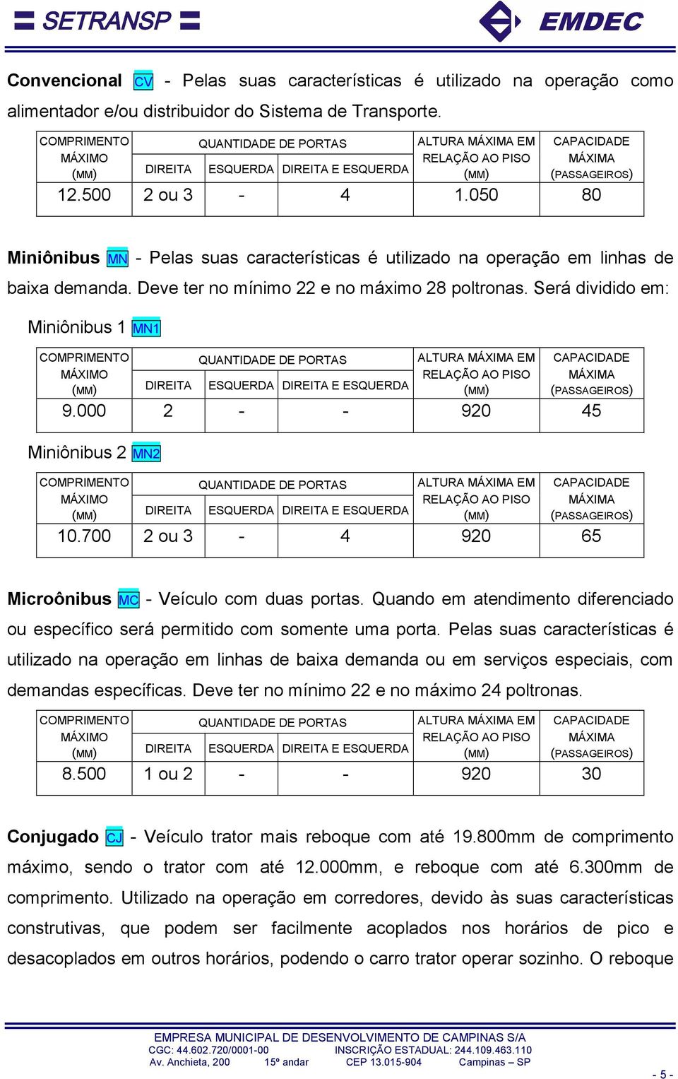 050 80 Miniônibus MN - Pelas suas características é utilizado na operação em linhas de baixa demanda. Deve ter no mínimo 22 e no máximo 28 poltronas.