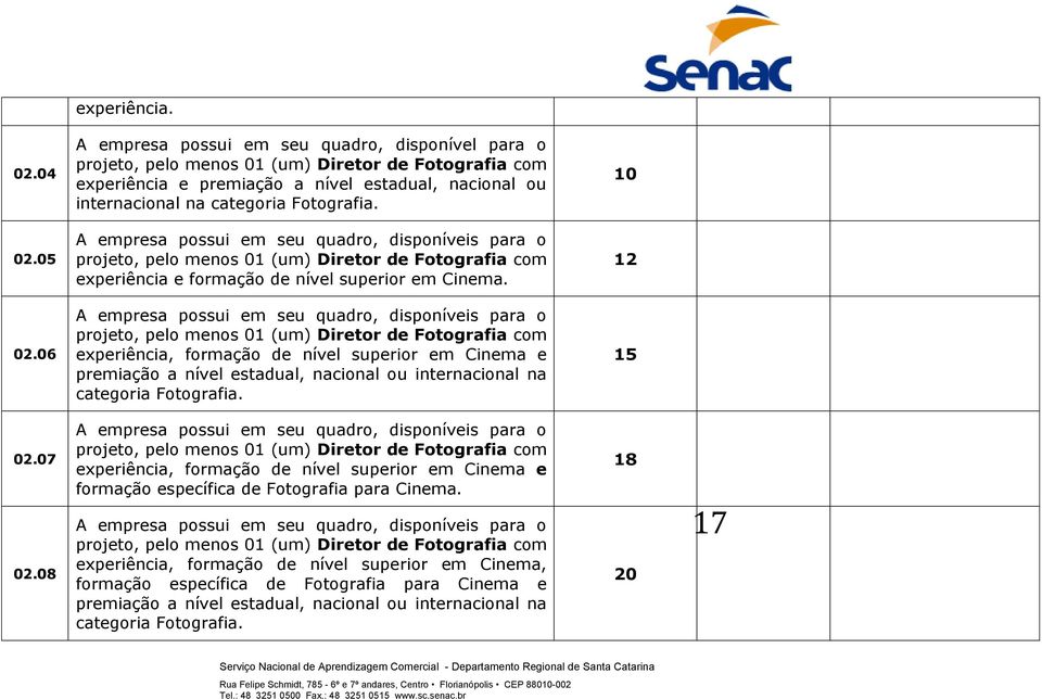 10 02.05 A empresa possui em seu quadro, disponíveis para o projeto, pelo menos 01 (um) Diretor de Fotografia com experiência e formação de nível superior em Cinema. 12 02.