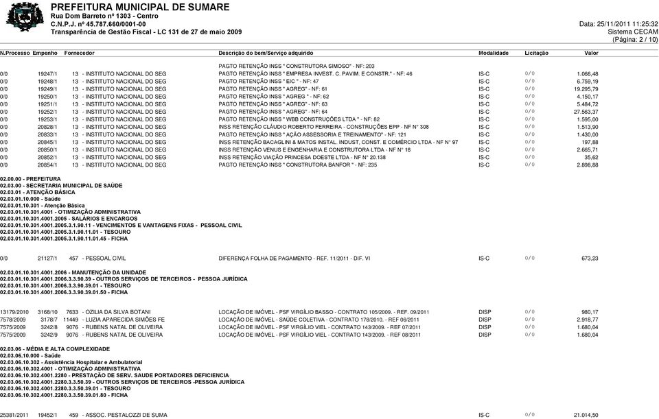 E CONSTR." - NF: 46 IS-C 0/0 1.066,48 0/0 19248/1 13 - INSTITUTO NACIONAL DO SEG PAGTO RETENÇÃO INSS " EIC " - NF: 47 IS-C 0/0 6.