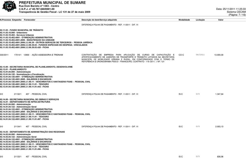 11.03.15.452.4001.2006.3.3.90.39.03.420 - FICHA DIFERENÇA FOLHA DE PAGAMENTO - REF. 11/2011 - DIF.