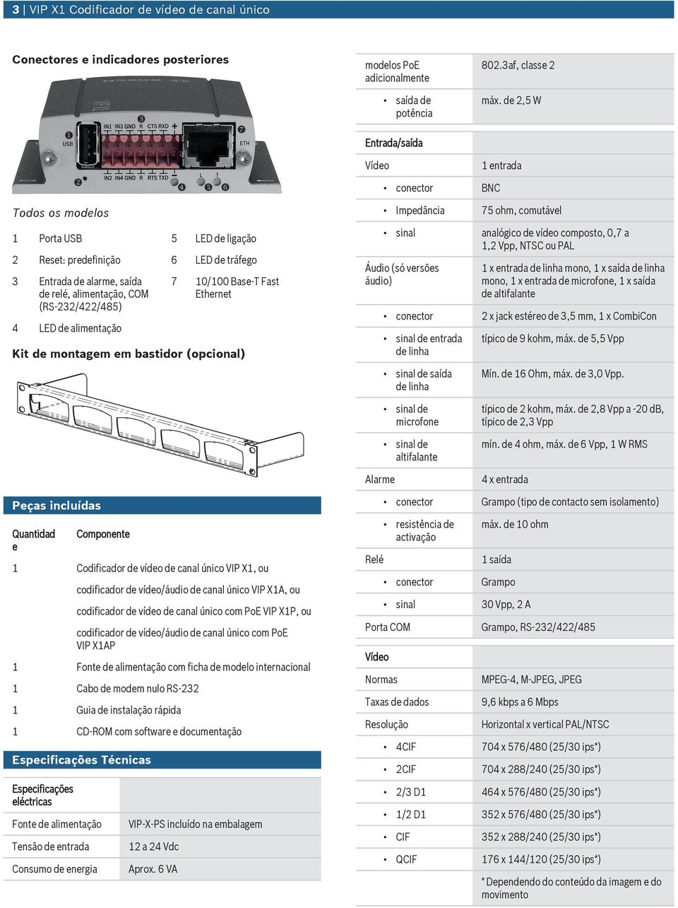 232/422/485) 4 LED de alimentação 7 10/100 Base T Fast Ethernet Kit de montagem em bastidor (opcional) Impedância 75 ohm, comtável sinal analógico de vídeo composto, 0,7 a 1,2 Vpp, NTSC o PAL Ádio