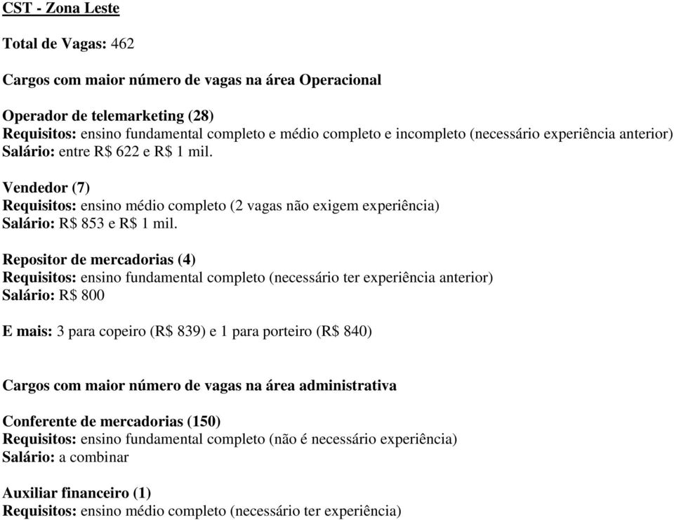 Repositor de mercadorias (4) Requisitos: ensino fundamental completo (necessário ter experiência anterior) Salário: R$ 800 E mais: 3 para copeiro (R$ 839) e 1 para porteiro (R$ 840) Cargos com maior