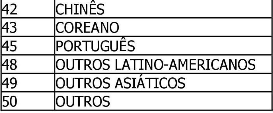 LATINO-AMERICANOS 49