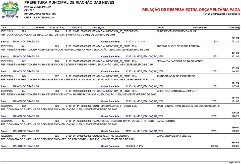 06/02/2015 142 296 2188101070300000000 PENSÃO ALIMENTÍCIA_01_EDUC. 25% FERNANDA BARBOSA DO NASCIMENTO REF.