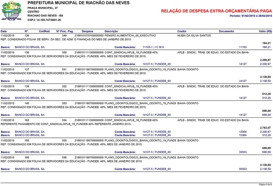 138,50 11/02/2015 139 352 2188101111300000000 CONT_SINDICAL/APLB_19_FUNDEB 40% APLB - SINDIC. TRAB. DE EDUC.