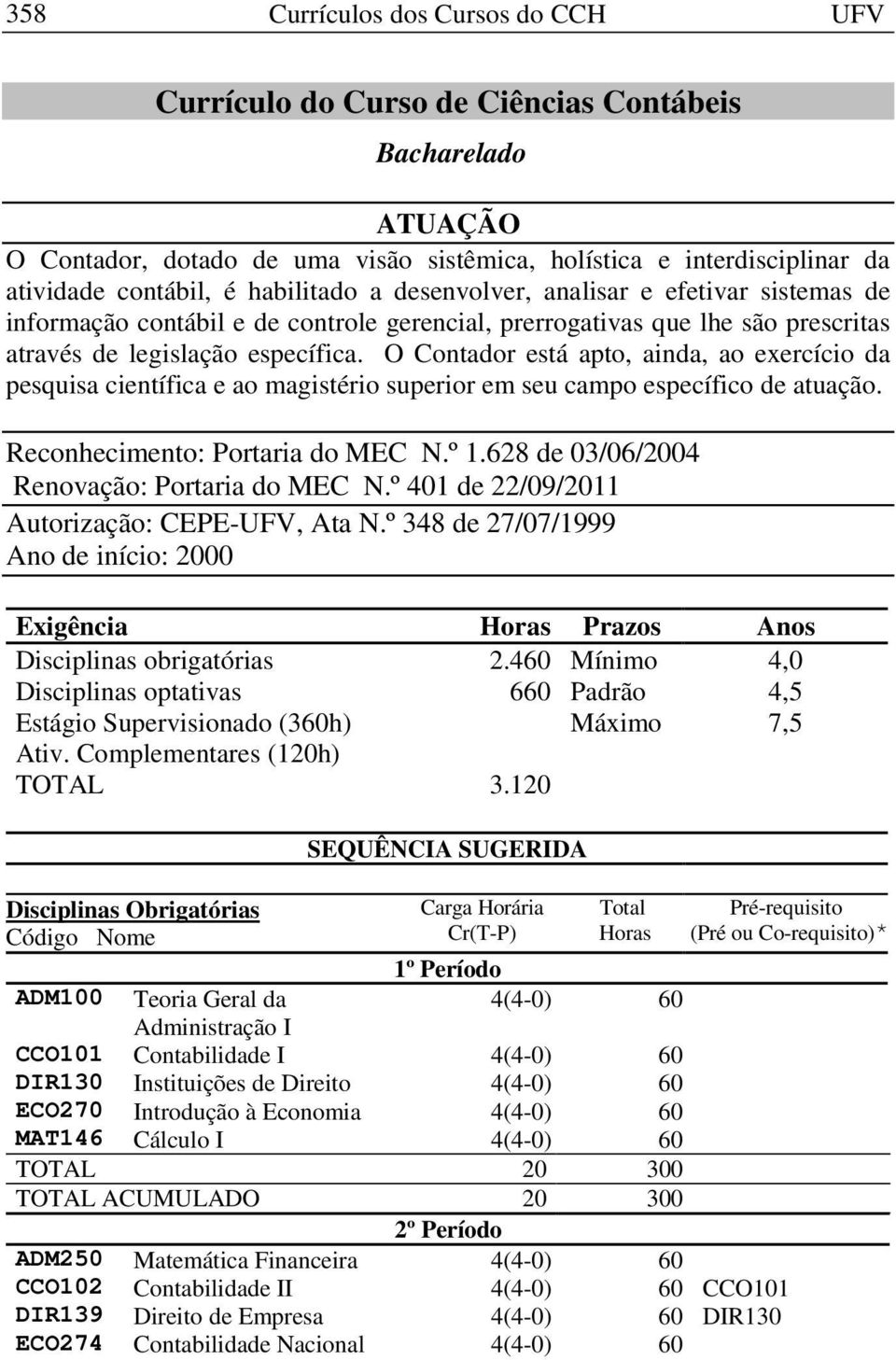 O Contador está apto, ainda, ao exercício da pesquisa científica e ao magistério superior em seu campo específico de atuação. Reconhecimento: Portaria do MEC N.º 1.