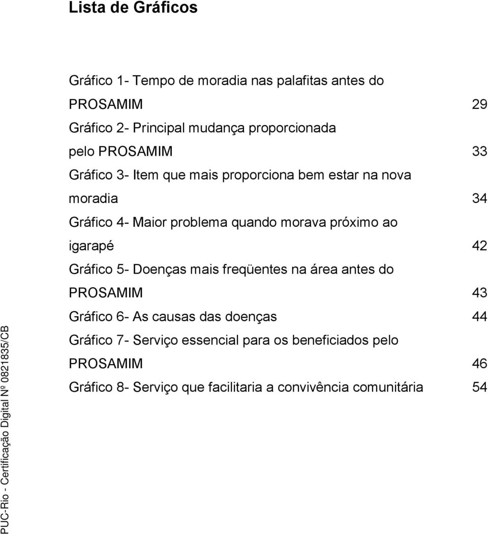 próximo ao igarapé 42 Gráfico 5- Doenças mais freqüentes na área antes do PROSAMIM 43 Gráfico 6- As causas das doenças 44