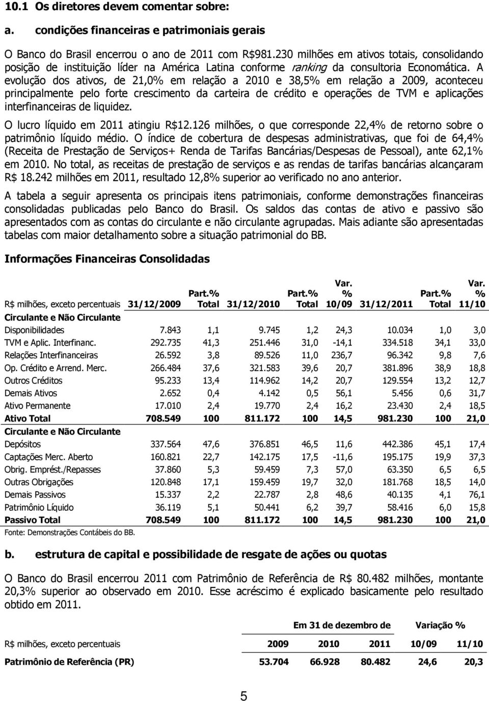 A evolução dos ativos, de 21,0% em relação a 2010 e 38,5% em relação a 2009, aconteceu principalmente pelo forte crescimento da carteira de crédito e operações de TVM e aplicações interfinanceiras de