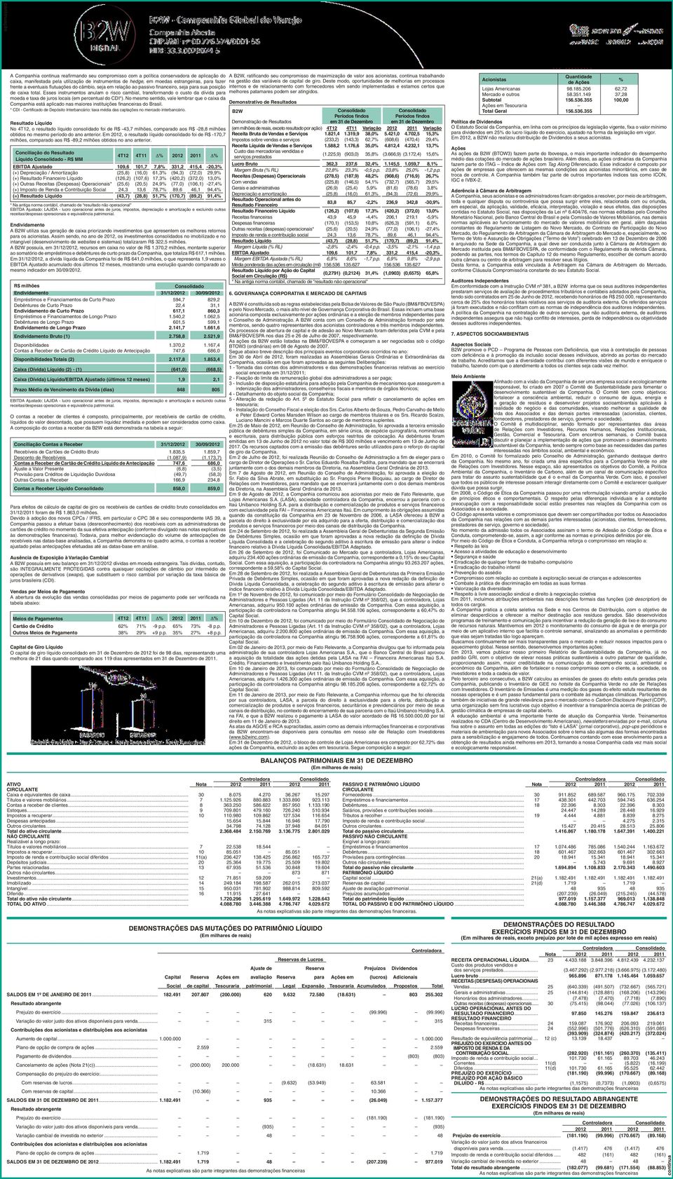 Esses instrumentos anulam o risco cambial, transformando o custo da dívida para moeda e taxa de juros locais (em percentual do CDI*).