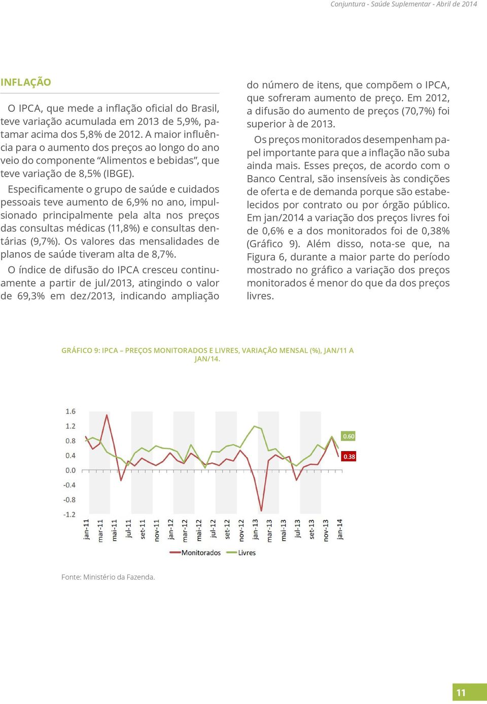 Especificamente o grupo de saúde e cuidados pessoais teve aumento de 6,9% no ano, impulsionado principalmente pela alta nos preços das consultas médicas (11,8%) e consultas dentárias (9,7%).