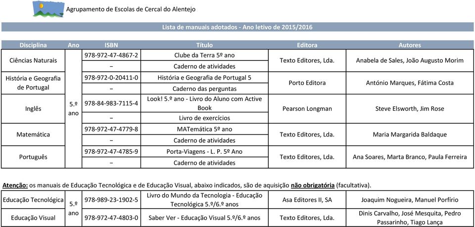 Atenção: os manuais de Educação Tecnológica e de Educação Visual, abaixo indicados, são de aquisição não obrigatória (facultativa).