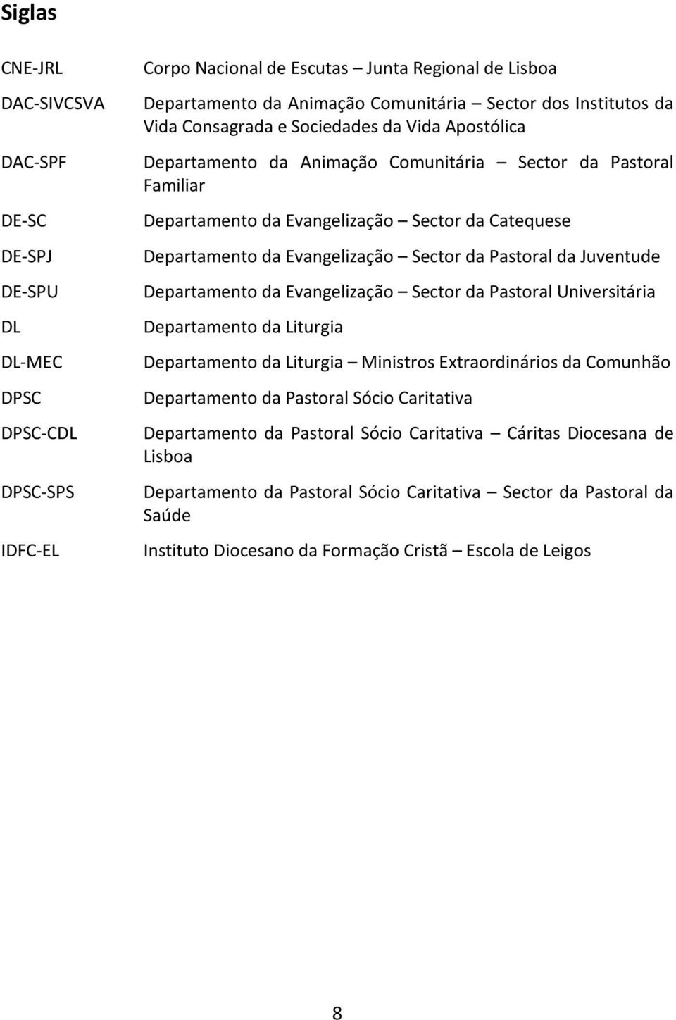 Evangelização Sector da Pastoral da Juventude Departamento da Evangelização Sector da Pastoral Universitária Departamento da Liturgia Departamento da Liturgia Ministros Extraordinários da Comunhão