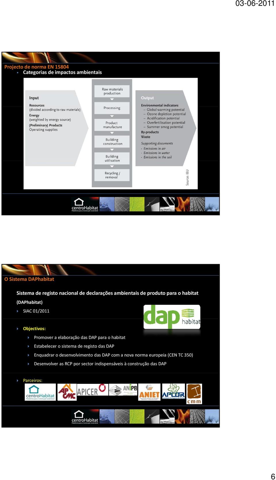 DAP para o habitat Estabelecer o sistema de registo das DAP Enquadrar o desenvolvimento das DAP com a
