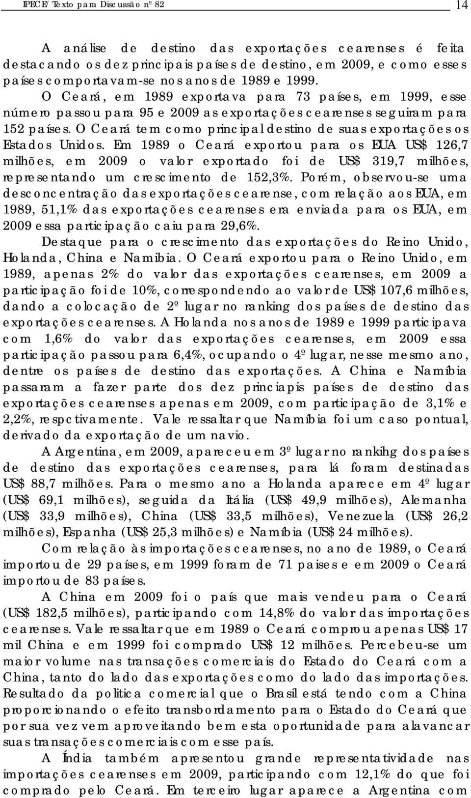 O Ceará tem como principal destino de suas exportações os Estados Unidos.