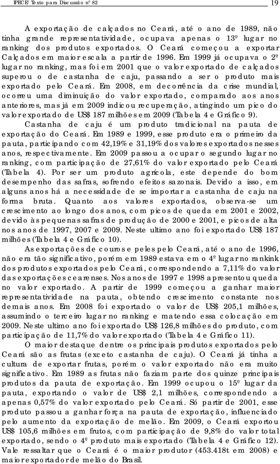 Em 1999 já ocupava o 2º lugar no ranking, mas foi em 2001 que o valor exportado de calçados superou o de castanha de caju, passando a ser o produto mais exportado pelo Ceará.