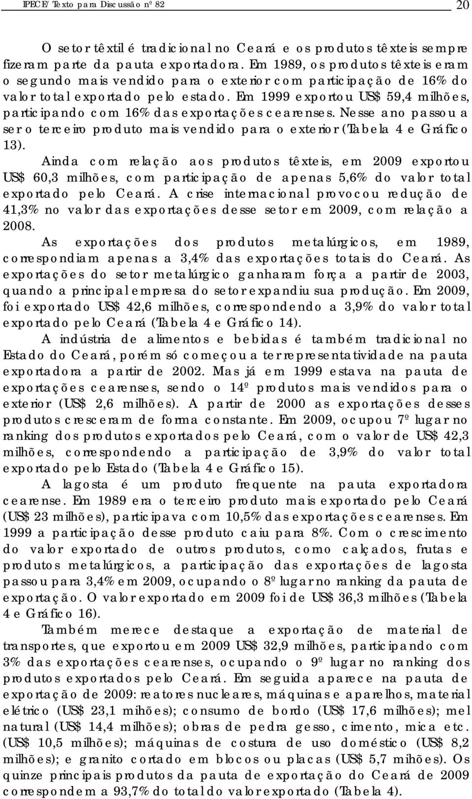 Em 1999 exportou US$ 59,4 milhões, participando com 16% das exportações cearenses. Nesse ano passou a ser o terceiro produto mais vendido para o exterior (Tabela 4 e Gráfico 13).