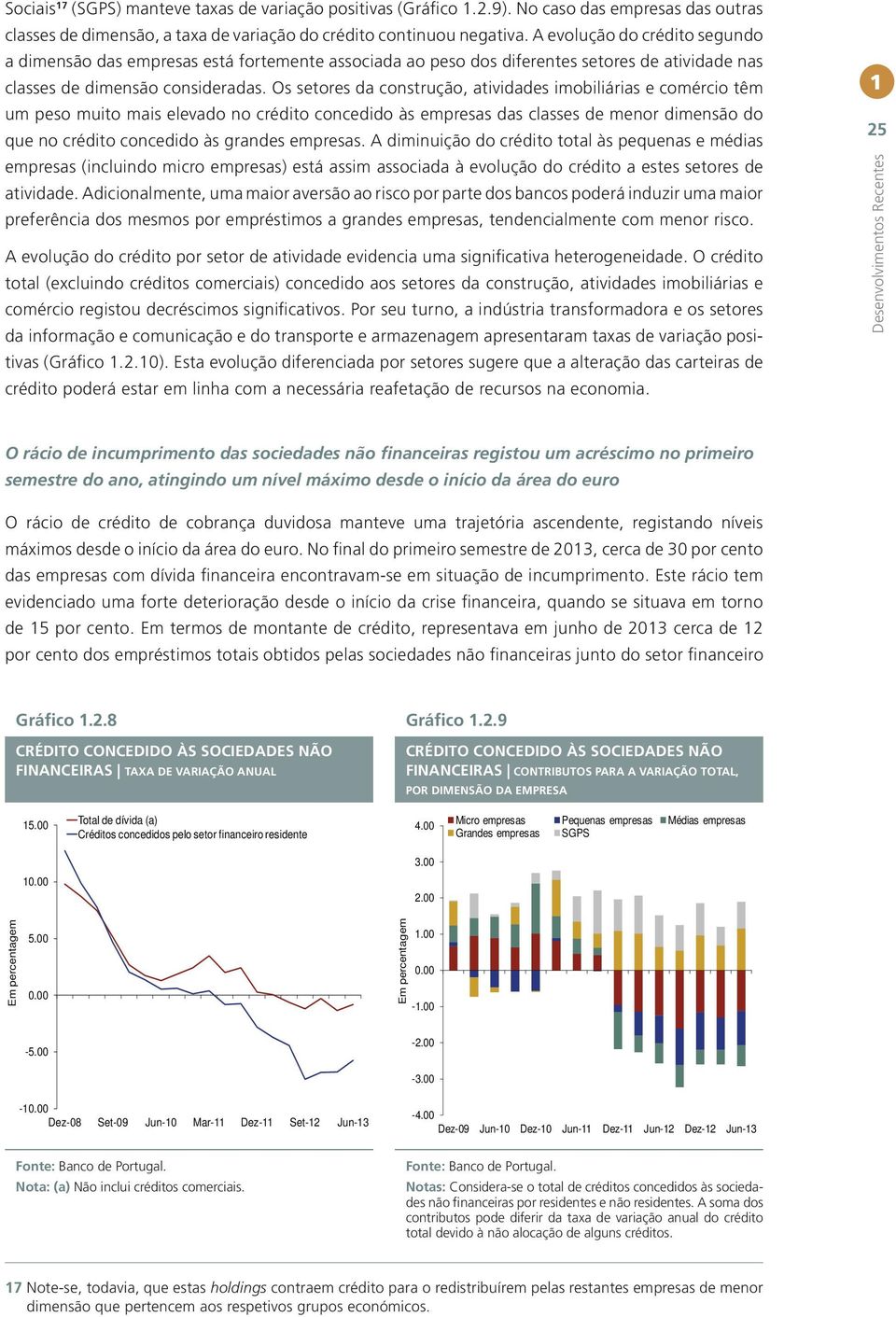 Os setores da construção, atividades imobiliárias e comércio têm um peso muito mais elevado no crédito concedido às empresas das classes de menor dimensão do que no crédito concedido às grandes