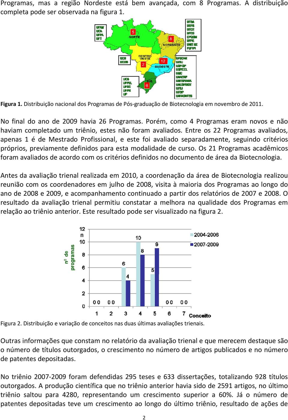 Porém, como 4 Programas eram novos e não haviam completado um triênio, estes não foram avaliados.