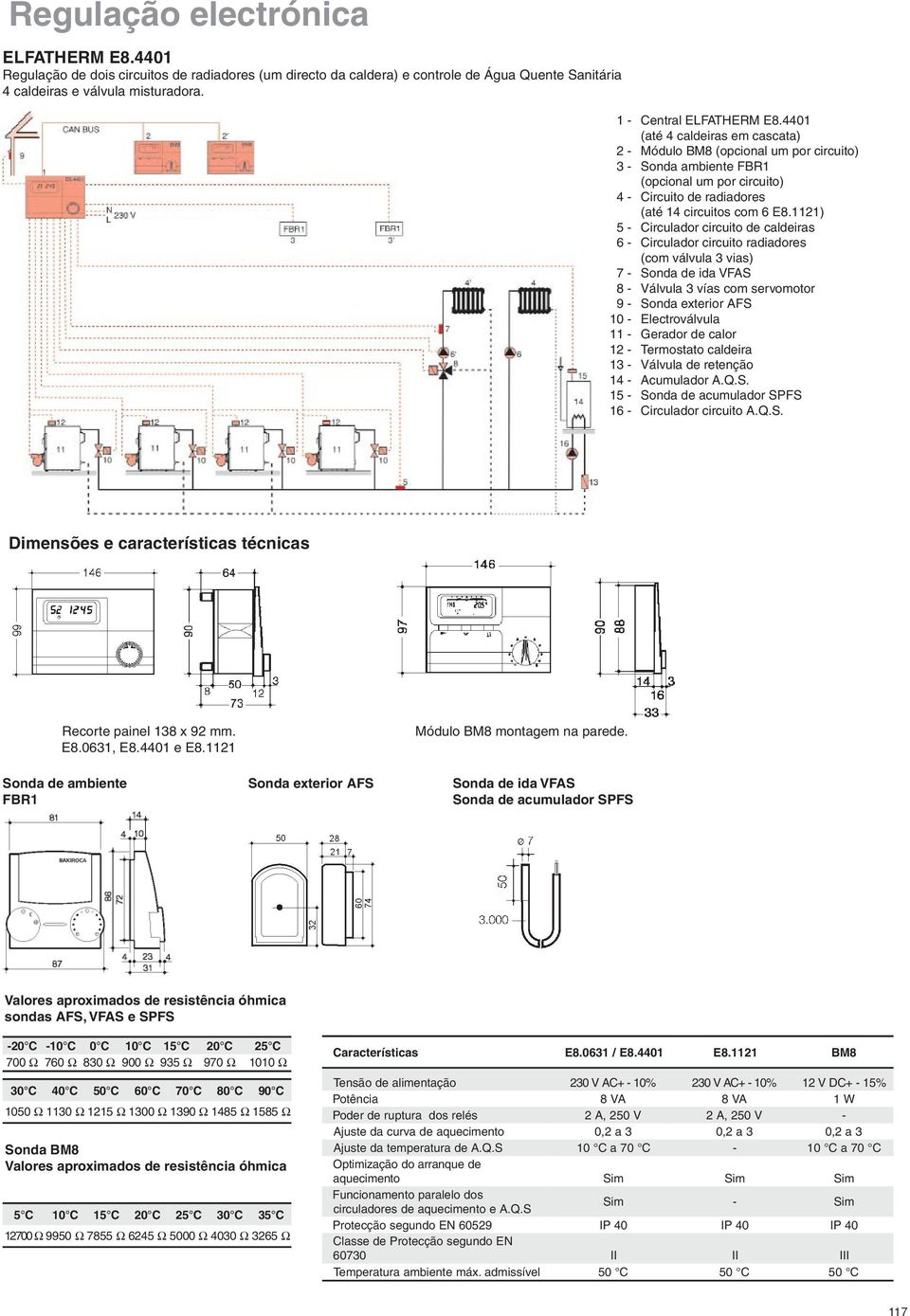 1121) Circulador circuito de caldeiras Circulador circuito radiadores (com válvula 3 vias) Sonda de ida VFAS Válvula 3 vías com servomotor S Electroválvula Gerador de calor Termostato caldeira