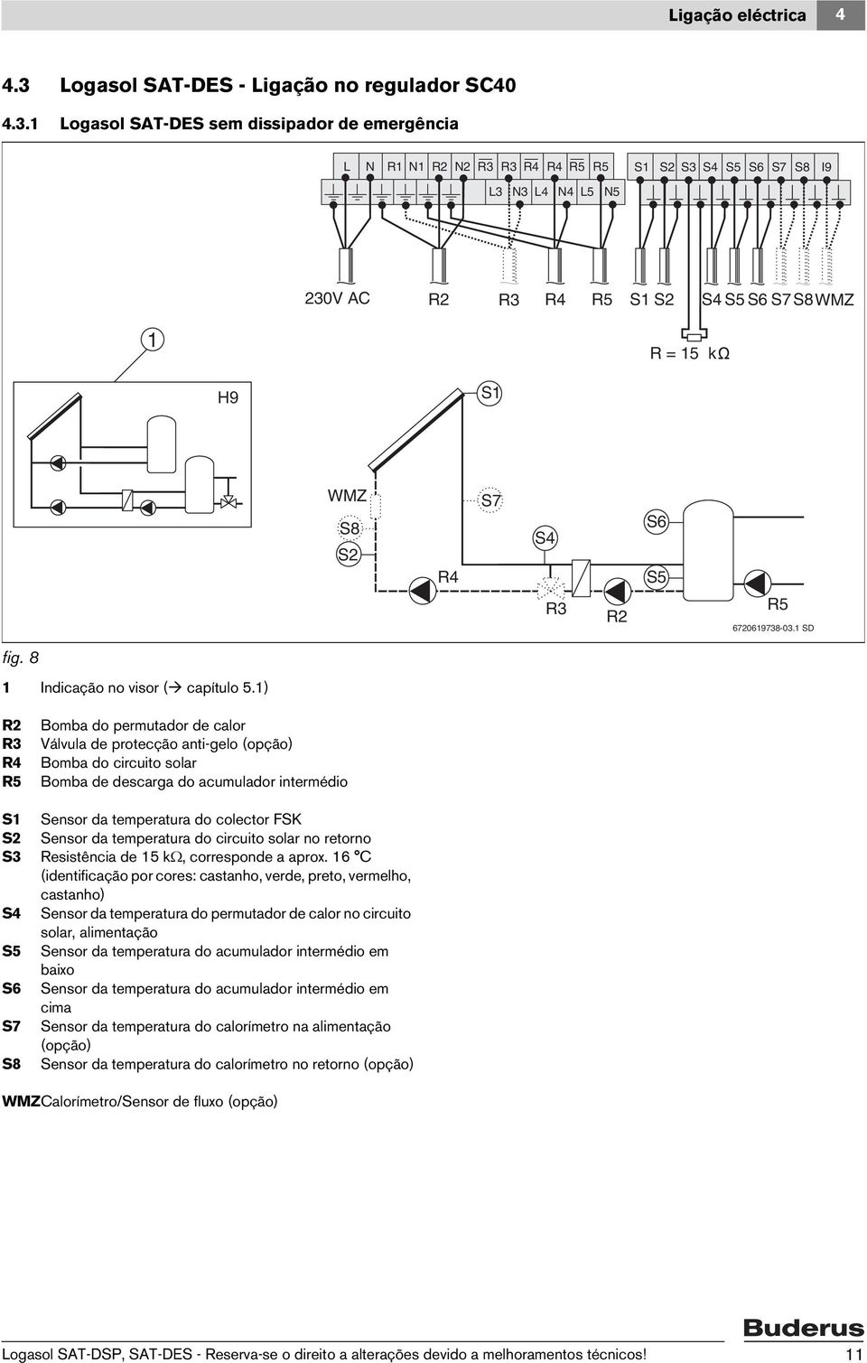 1 Logasol SAT-DES sem dissipador de emergência L N R1 N1 R2 N2 R3 R3 R5 R5 S1 S2 S3 S4 S5 S6 S7 S8 I9 L3 N3 L4 N4 L5 N5 230V AC R2 R3 R5 S1 S2 S4 S5 S6 S7S8WMZ 1 R = 15 k H9 S1 WMZ S8 S2 S7 S4 S6 S5