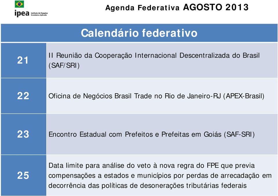 Goiás (SAF-SRI) 25 Data limite para análise do veto à nova regra do FPE que previa compensações a