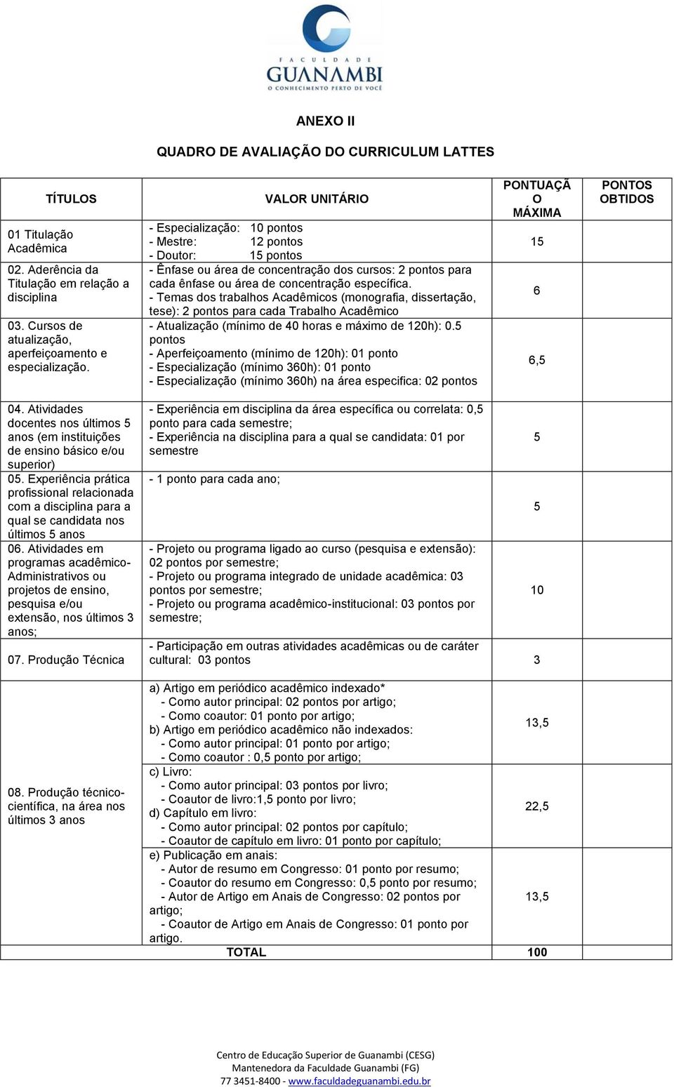 - Temas dos trabalhos Acadêmicos (monografia, dissertação, tese): 2 pontos para cada Trabalho Acadêmico - Atualização (mínimo de 40 horas e máximo de 120h): 0.