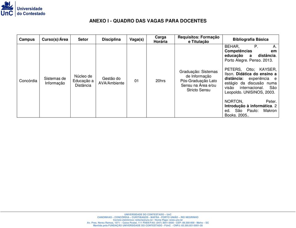 Concórdia Sistemas de Informação Núcleo de Educação a Distância Gestão do AVA/Ambiente 01 20hrs Graduação: Sistemas de Informação Pós-Graduação Lato Sensu na