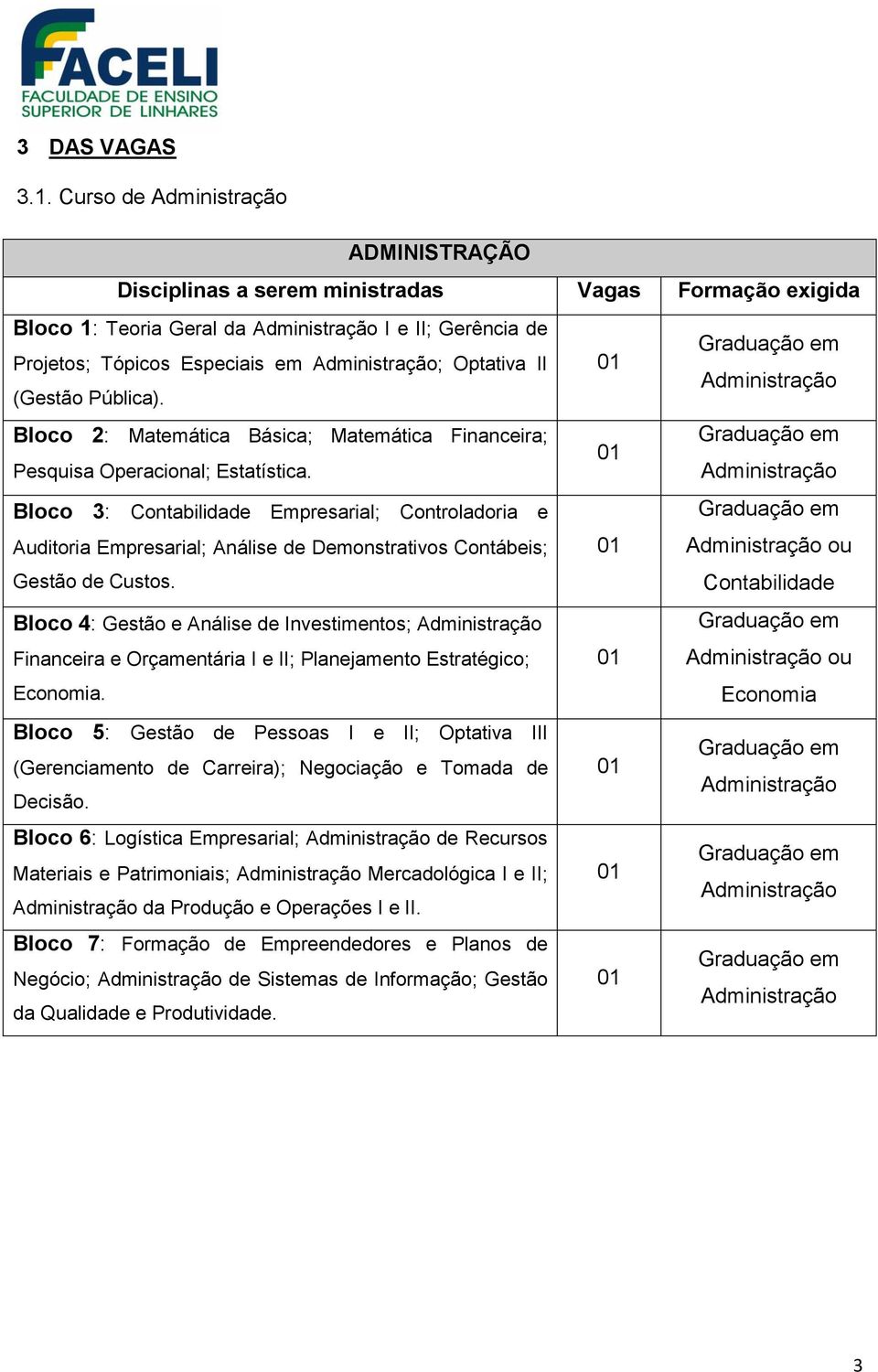 Administração; Optativa II Administração (Gestão Pública). Bloco 2: Matemática Básica; Matemática Financeira; Graduação em Pesquisa Operacional; Estatística.