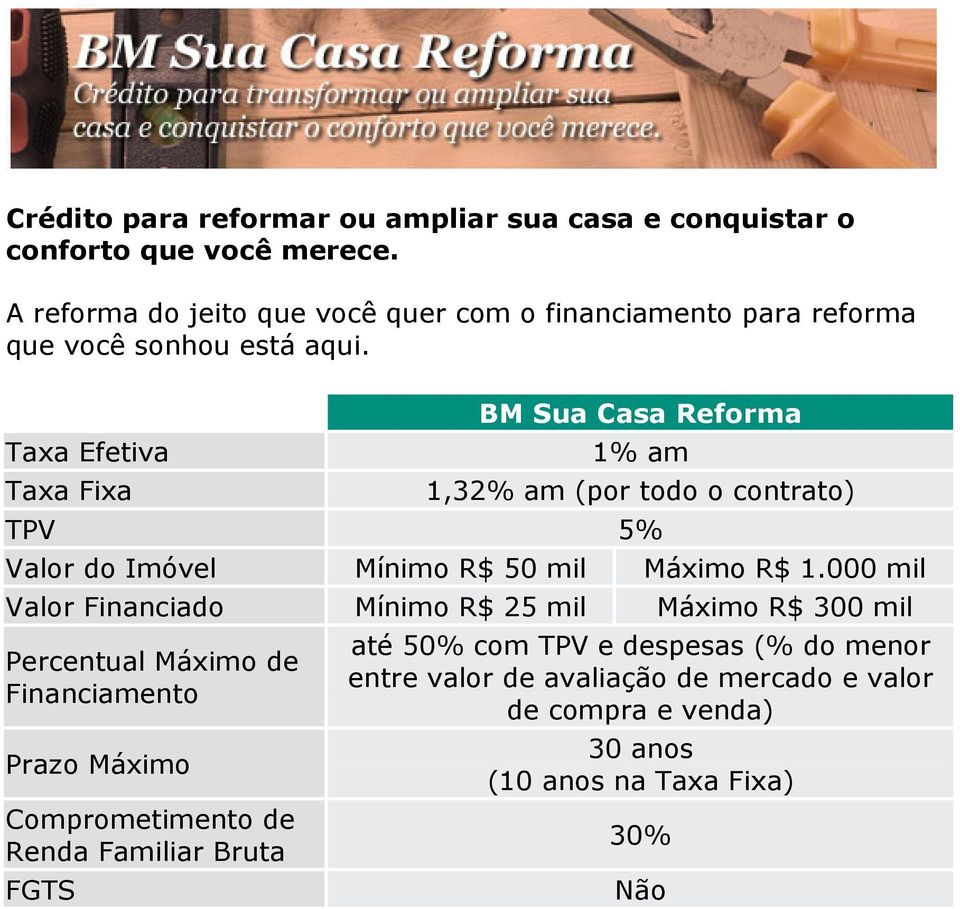 BM Sua Casa Reforma 1% am 1,32% am (por todo o TPV 5% Valor do Imóvel R$ 50 mil R$ 1.