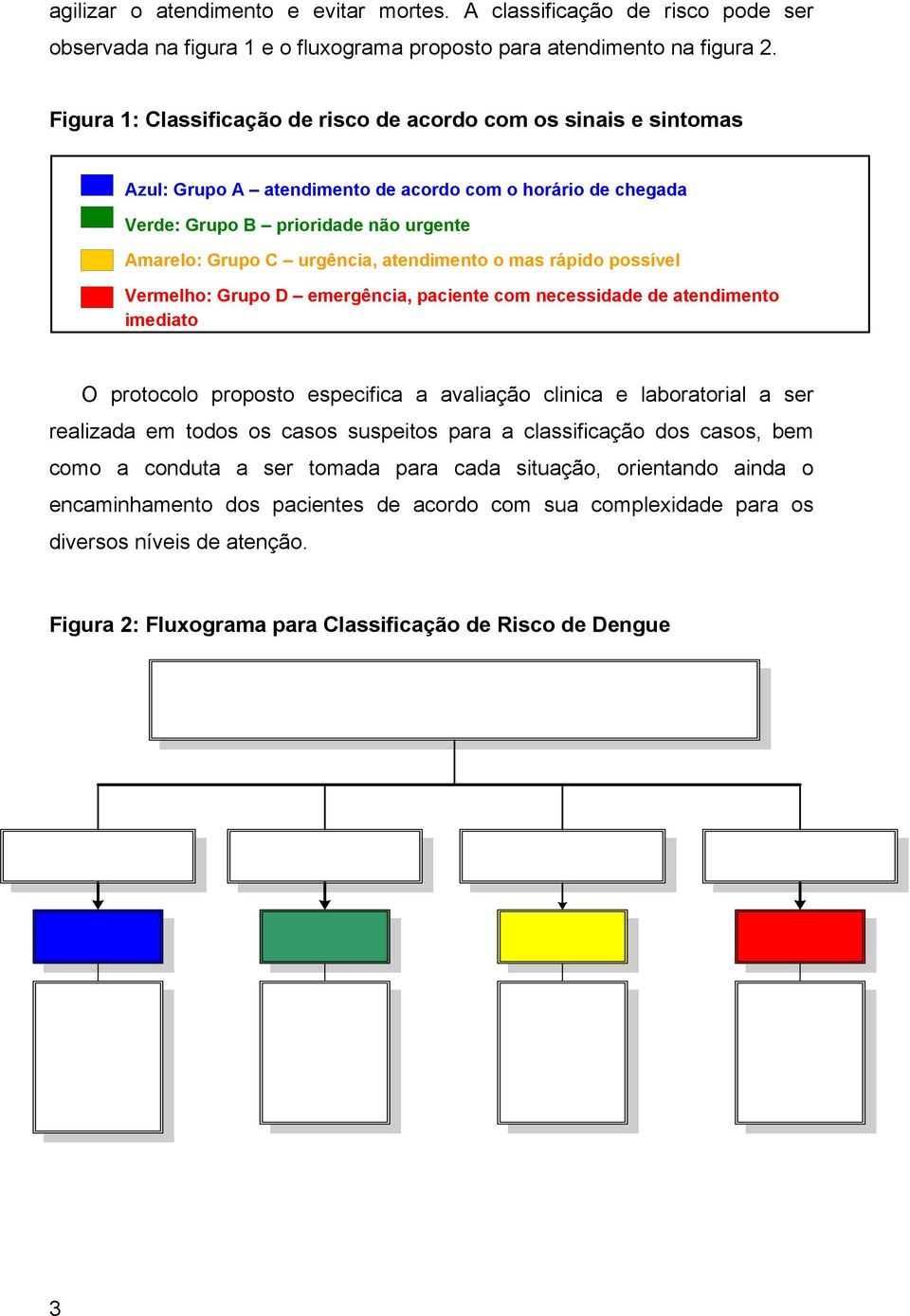 atendimento o mas rápido possível Vermelho: Grupo D emergência, paciente com necessidade de atendimento imediato O protocolo proposto especifica a avaliação clinica e laboratorial a ser realizada em