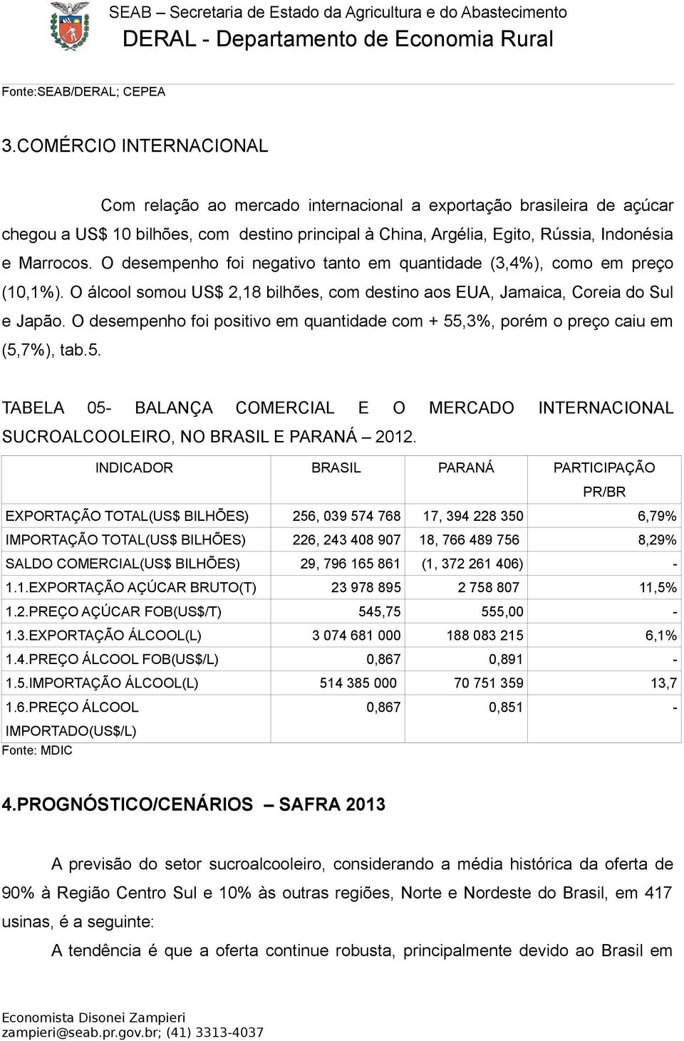 O desempenho foi negativo tanto em quantidade (3,4%), como em preço (10,1%). O álcool somou US$ 2,18 bilhões, com destino aos EUA, Jamaica, Coreia do Sul e Japão.