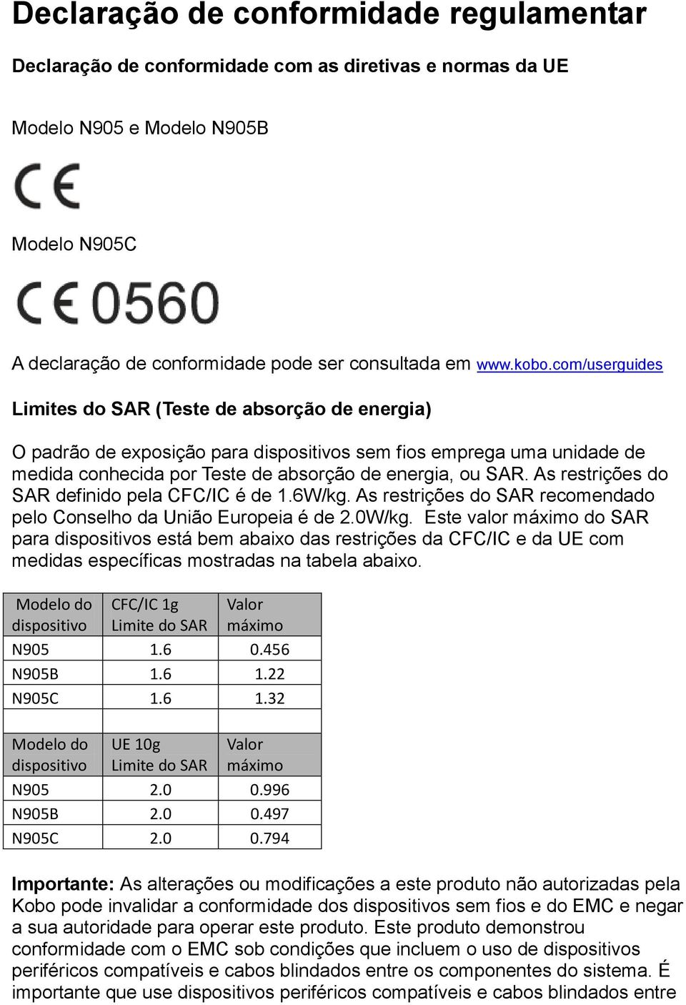 As restrições do SAR definido pela CFC/IC é de 1.6W/kg. As restrições do SAR recomendado pelo Conselho da União Europeia é de 2.0W/kg.