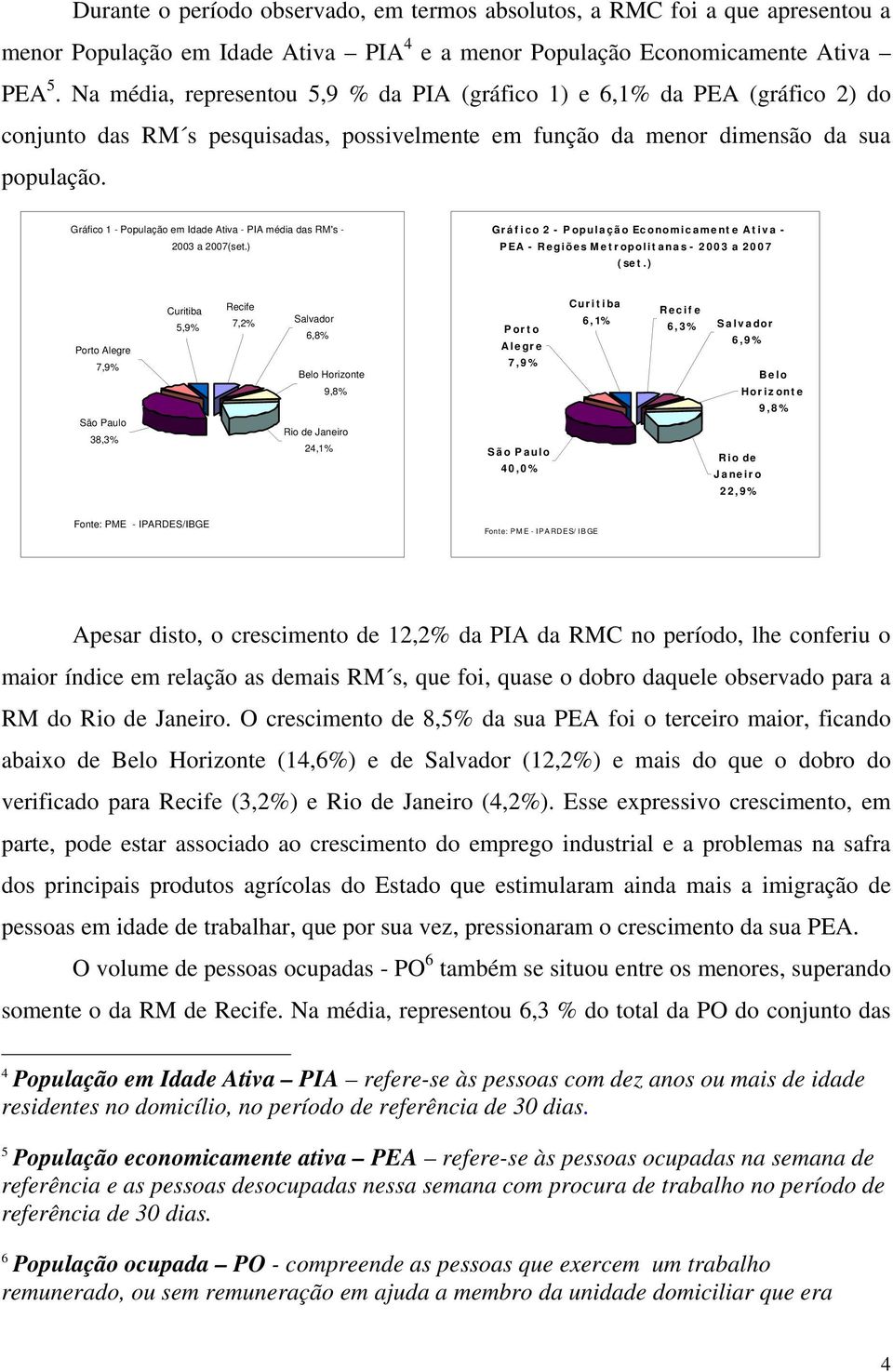 Gráfico 1 - População em Idade Ativa - PIA média das RM's - 2003 a 2007(set.) Gráfico 2 - População Economicamente Ativa - PEA - Regiões Met ropolit anas - 2003 a 2007 (set.