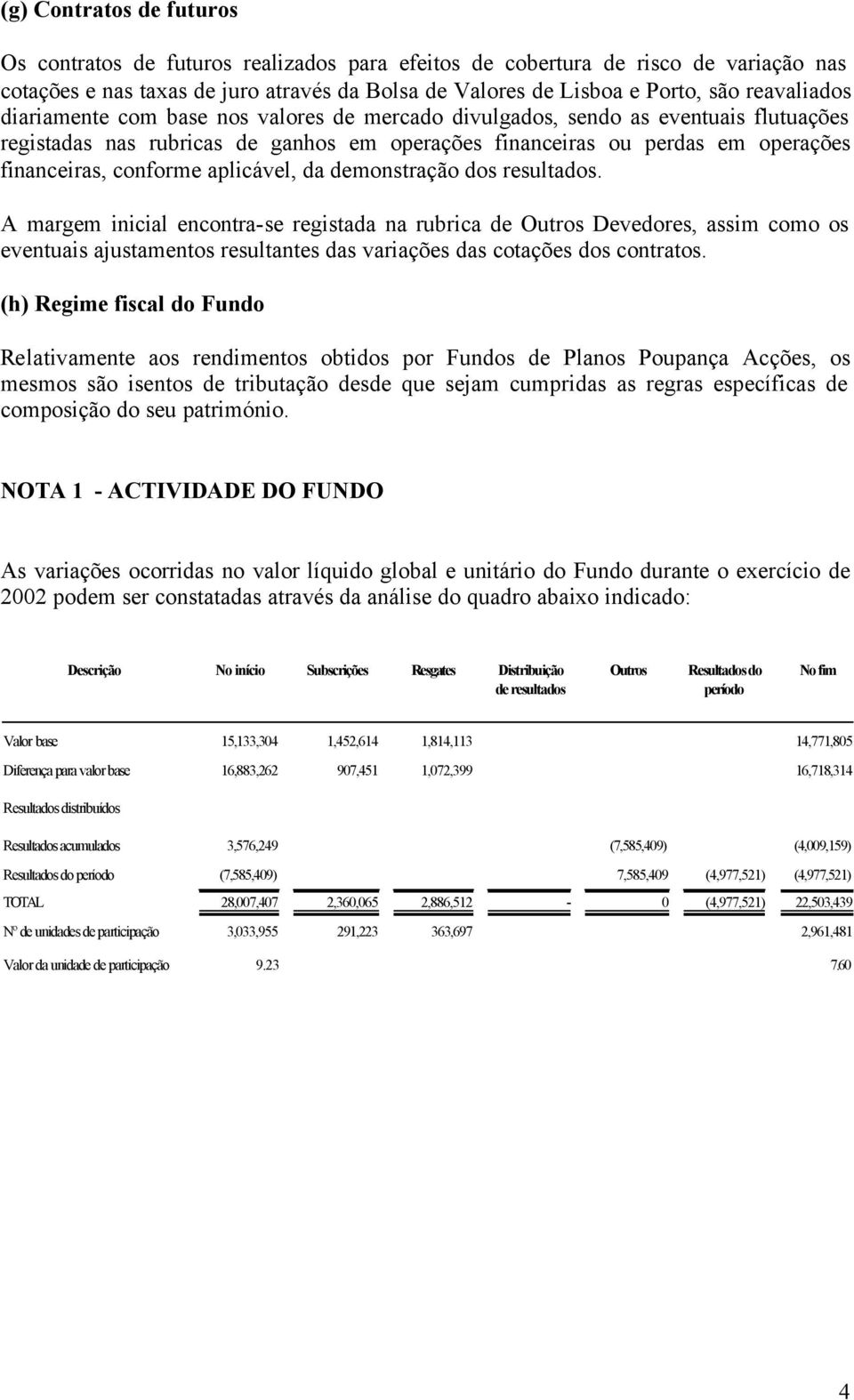 conforme aplicável, da demonstração dos resultados.