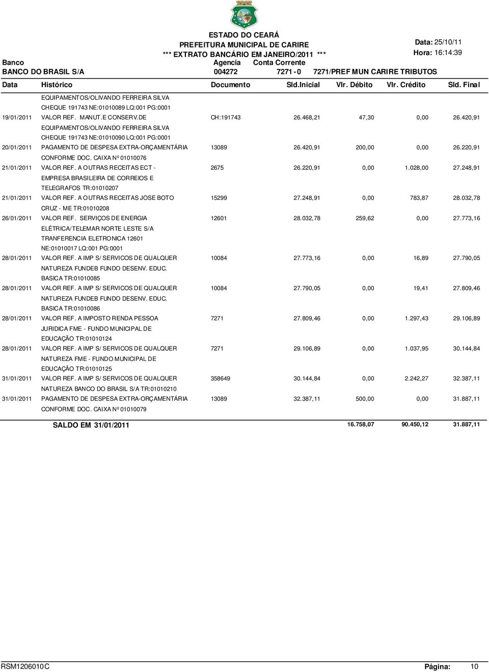 420,91 200,00 0,00 26.220,91 CONFORME DOC. CAIXA Nº 01010076 21/01/2011 VALOR REF. A OUTRAS RECEITAS ECT - 2675 26.220,91 0,00 1.028,00 27.