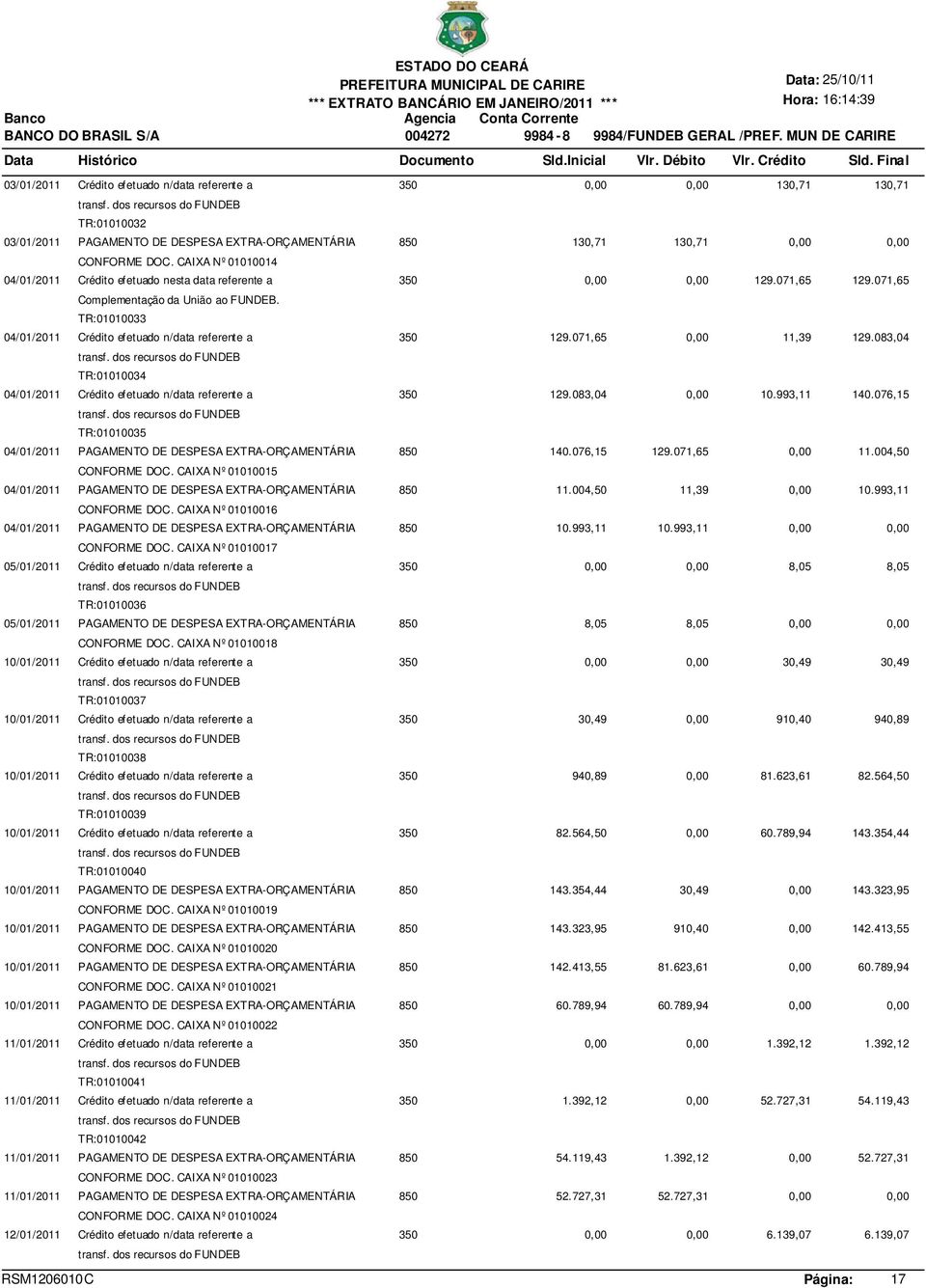 CAIXA Nº 01010014 04/01/2011 Crédito efetuado nesta data referente a 350 0,00 0,00 129.071,65 129.071,65 Complementação da União ao FUNDEB.