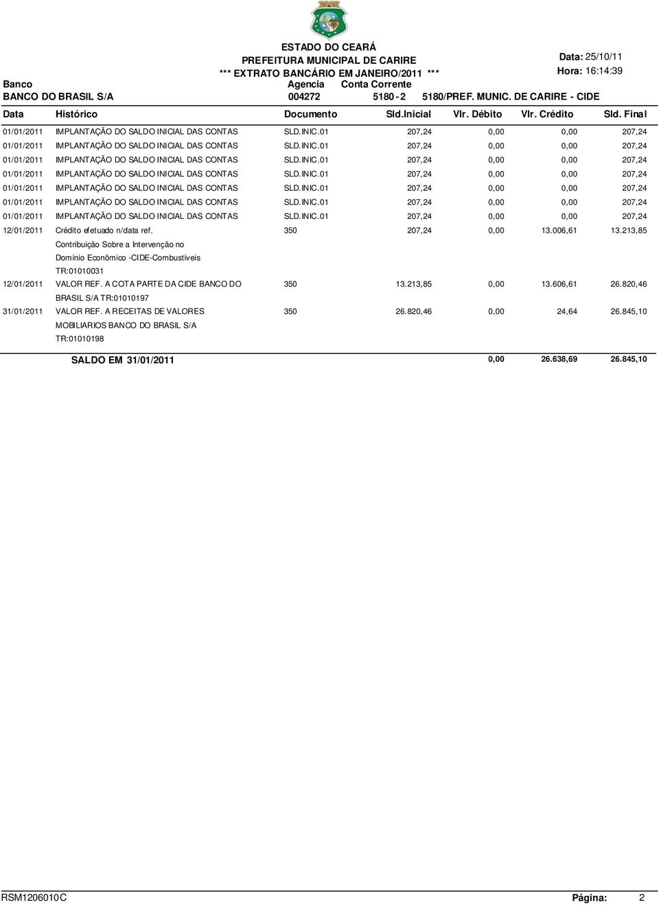 213,85 0,00 13.606,61 26.820,46 BRASIL S/A TR:01010197 31/01/2011 VALOR REF. A RECEITAS DE VALORES 350 26.820,46 0,00 24,64 26.845,10 MOBILIARIOS BANCO DO BRASIL S/A TR:01010198 0,00 26.