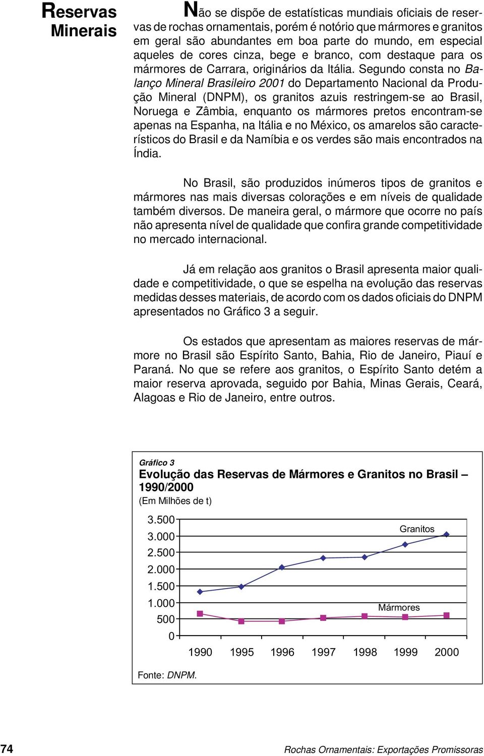 Segundo consta no Balanço Mineral Brasileiro 2001 do Departamento Nacional da Produção Mineral (DNPM), os granitos azuis restringem-se ao Brasil, Noruega e Zâmbia, enquanto os mármores pretos