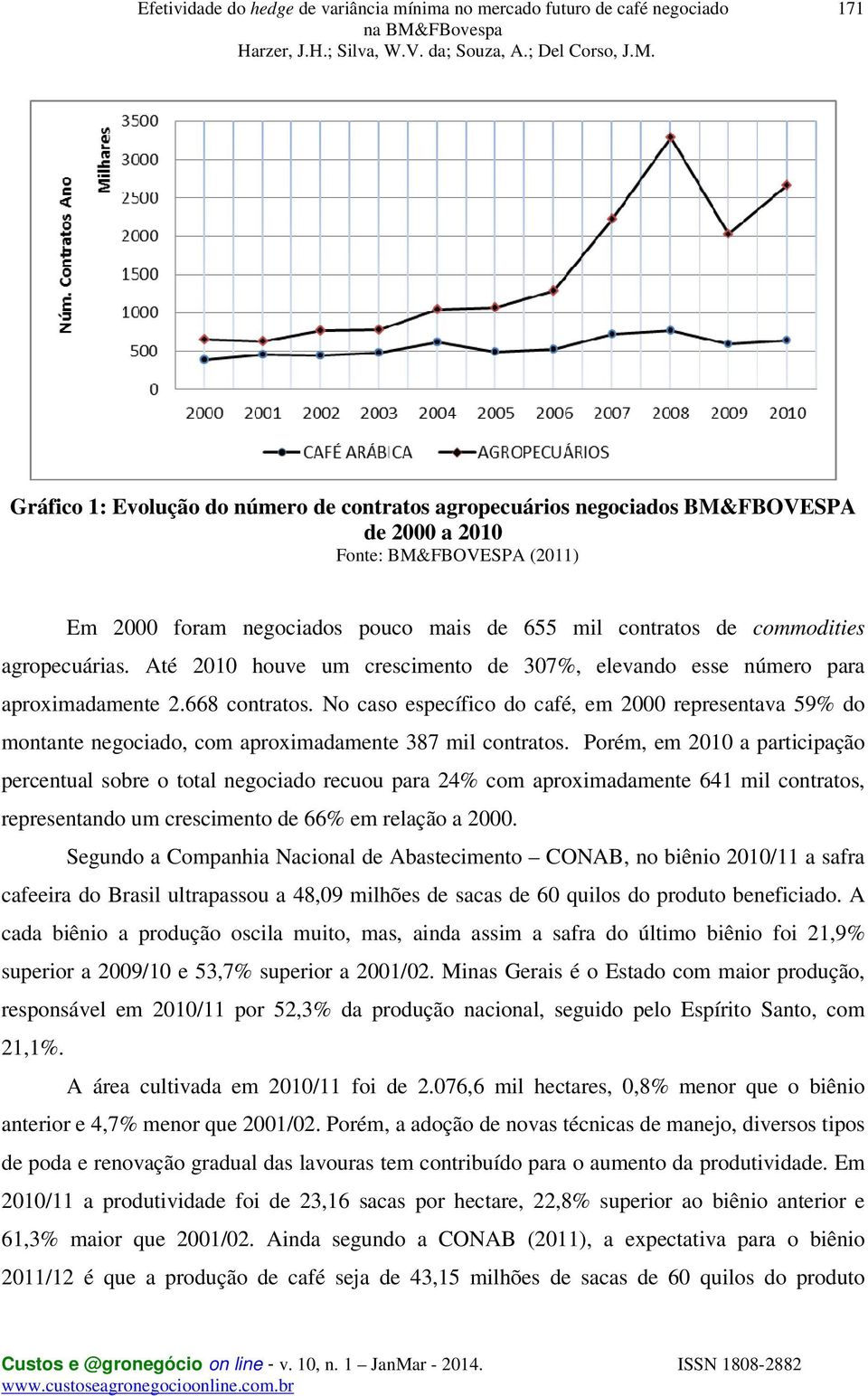 No caso específico do café, em 2000 representava 59% do montante negociado, com aproximadamente 387 mil contratos.