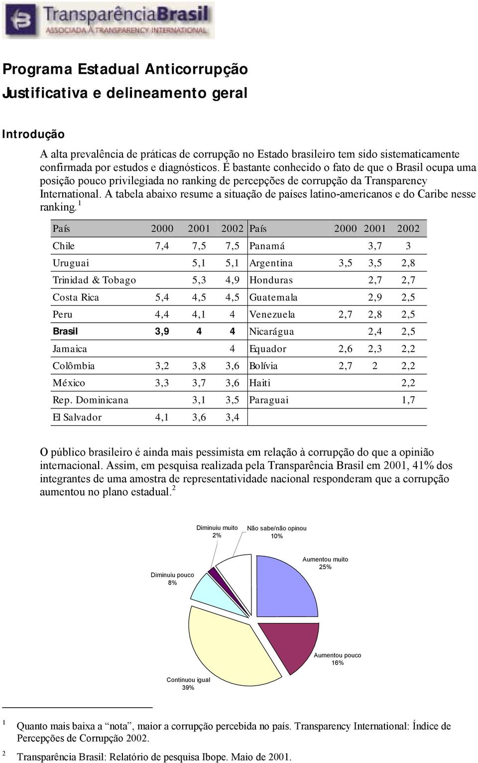 A tabela abaixo resume a situação de países latino-americanos e do Caribe nesse ranking.