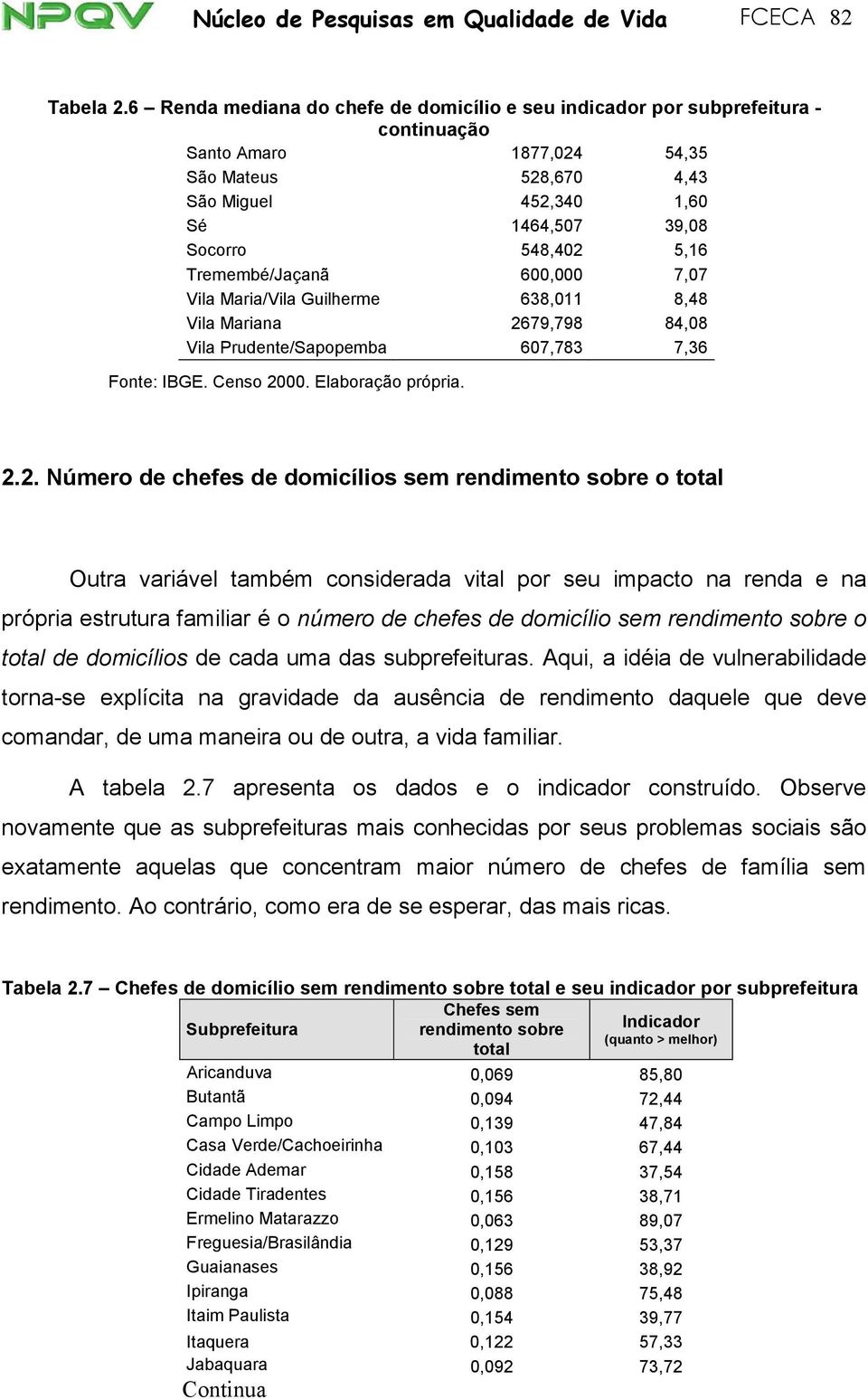 Tremembé/Jaçanã 600,000 7,07 Vila Maria/Vila Guilherme 638,011 8,48 Vila Mariana 26