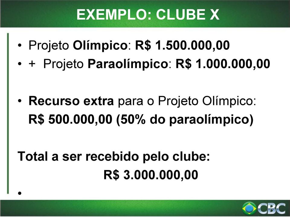 Recurso extra para o Projeto Olímpico: R$ 500.